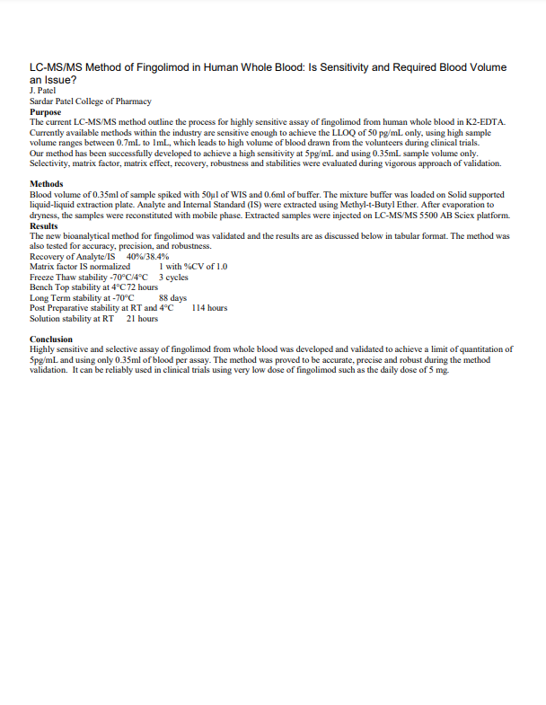 LC-MS/MS Method of Fingolimod