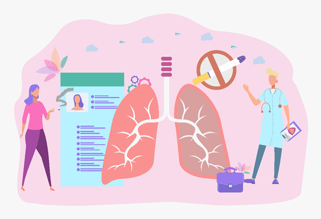 Visual of Nicotine, smoking and lungs Visual of Nicotine, smoking and lungs