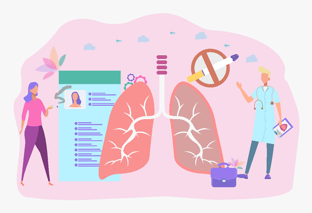 Visual of Nicotine, smoking and lungs