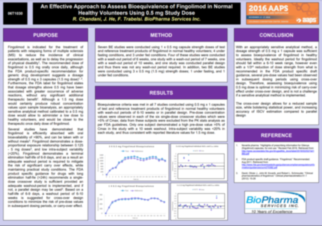 AN EFFECTIVE APPROACH TO ASSESS BIOEQUIVALENCE OF FINGOLIMOD IN NORMAL HEALTHY VOLUNTEERS USING 0.5 MG STUDY DOSE