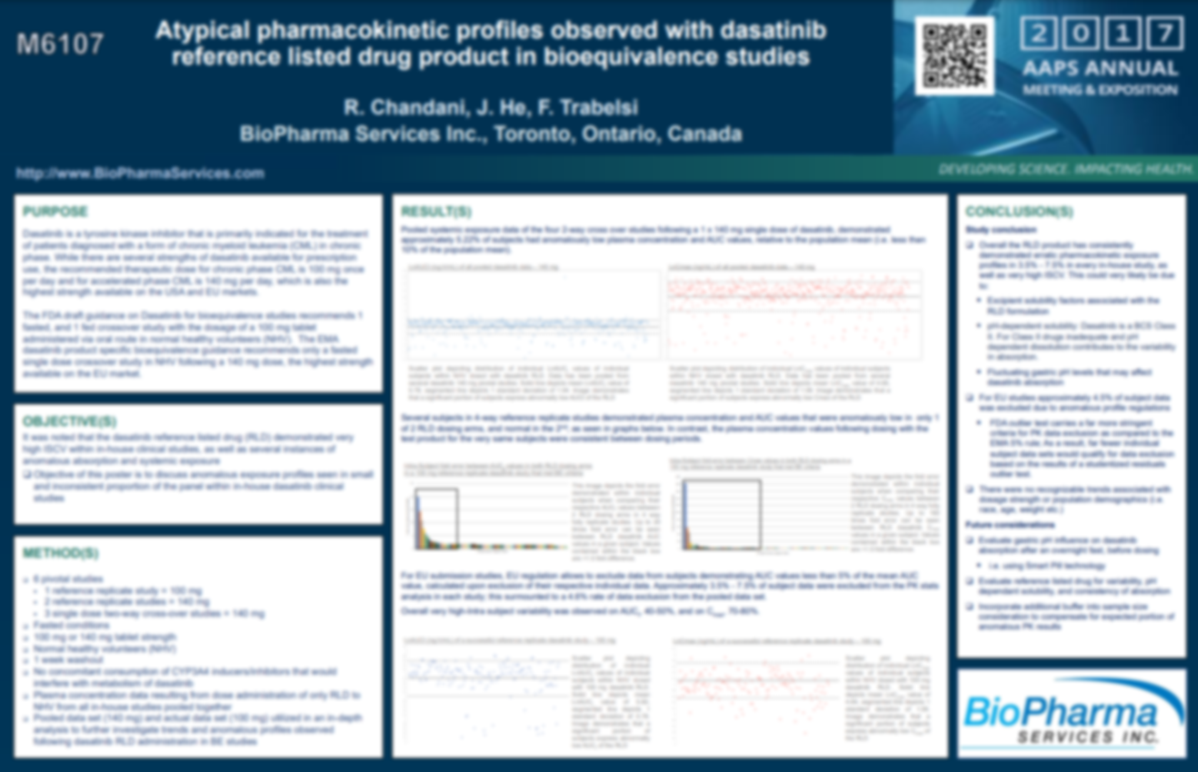 Atypical-pharmacokinetic-profiles-observed-with-dasatinib BioPharma Services Atypical-pharmacokinetic-profiles-observed-with-dasatinib