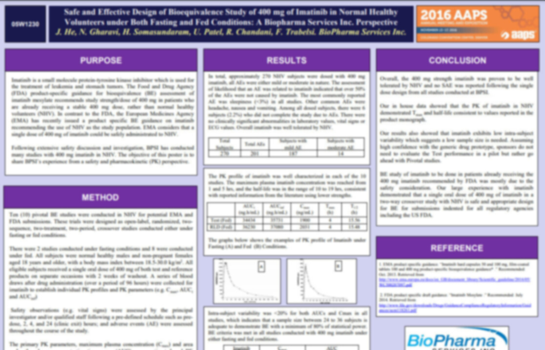 Bioequivalence Study of 400 mg of Imatinib