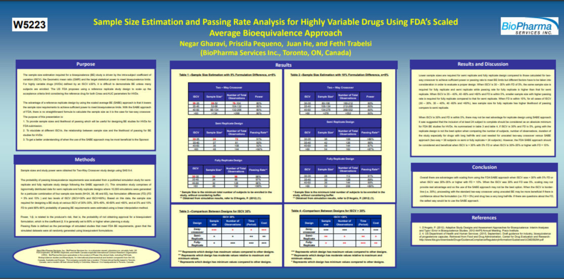 Sample Size Estimation and Passing Rate Analysis for Highly Variable Drugs Using FDA’s Scaled Average Bioequivalence Approach-2 Opportunities and Challenges in Clinical Studies of Generic Anticancer Tyrosine Kinase Inhibitors