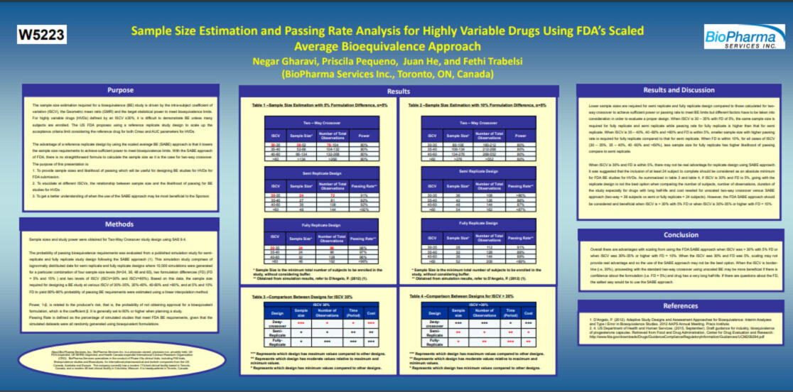 Opportunities and Challenges in Clinical Studies of Generic Anticancer Tyrosine Kinase Inhibitors