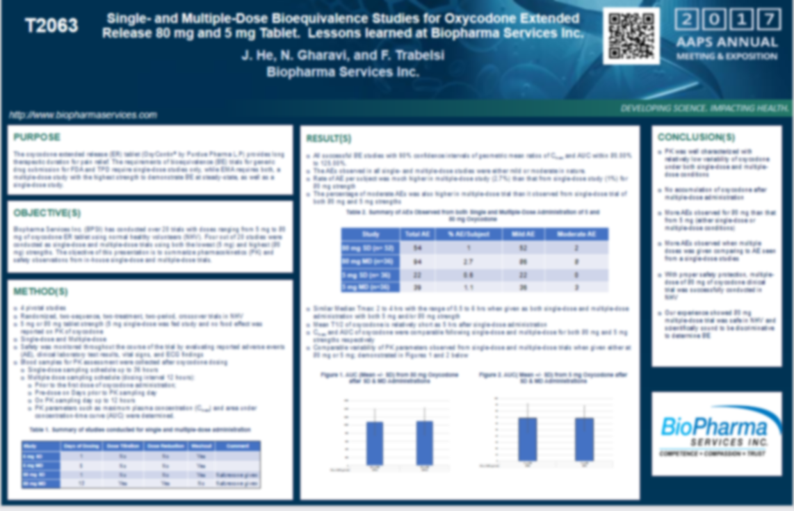 Single- and Multiple-Dose Bioequivalence Studies for Oxycodone Extended Release 80 mg and 5 mg Tablet. Lessons learned at Biopharma Services Inc-2 Opportunities and Challenges in Clinical Studies of Generic Anticancer Tyrosine Kinase Inhibitors