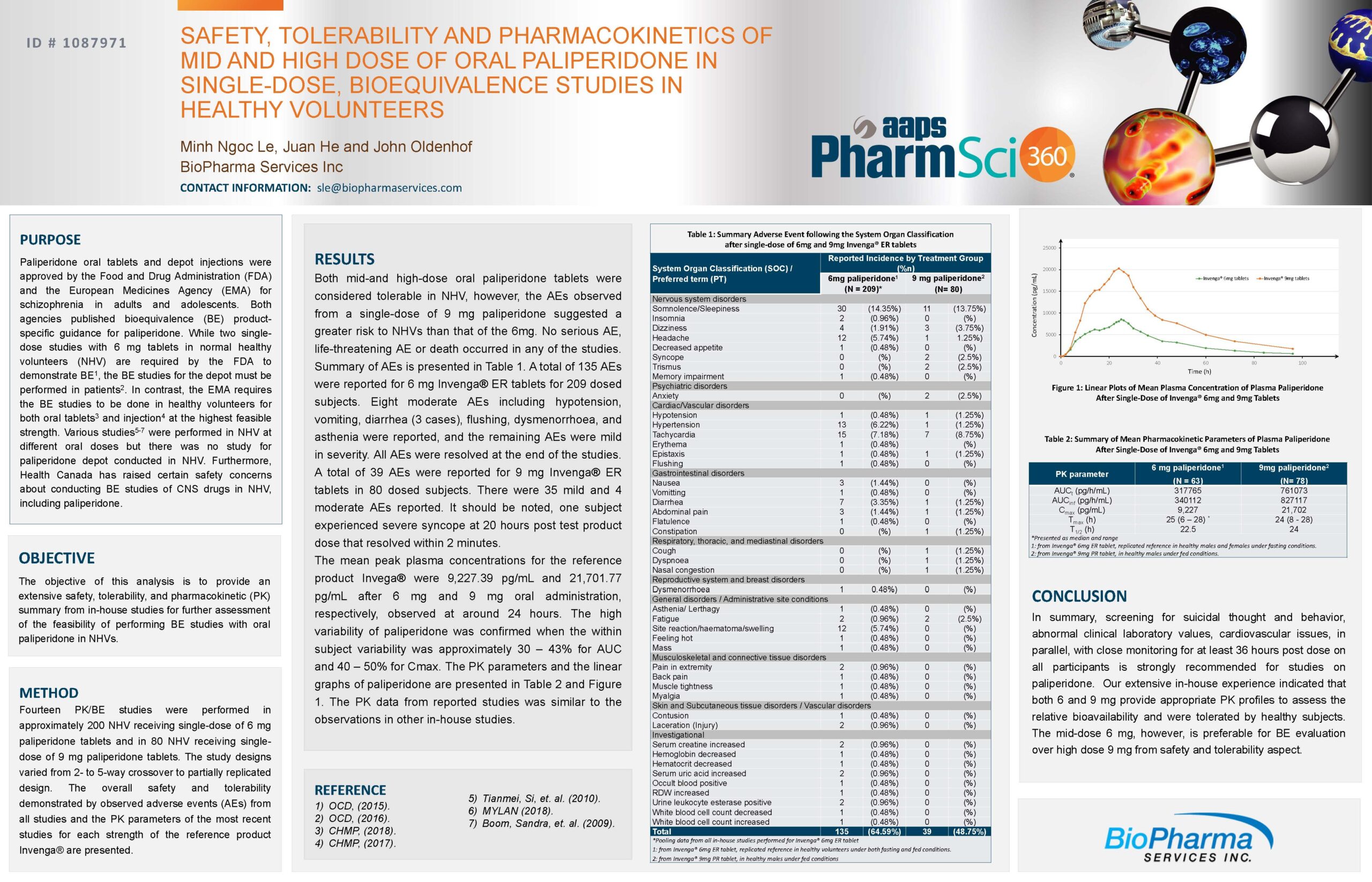 Single and Multiple-Dose Bioequivalence Studies for Oxycodone Extended