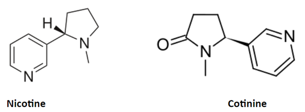 Nicotine and Cotinine compound