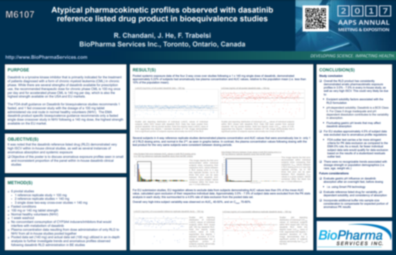 Atypical-pharmacokinetic-profiles-observed-with-dasatinib 