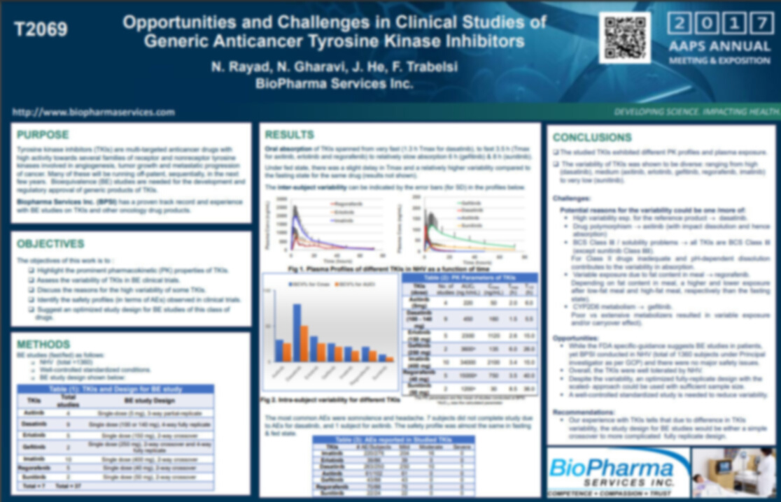 Opportunities and Challenges in Clinical Studies of Generic Anticancer Tyrosine Kinase Inhibitors