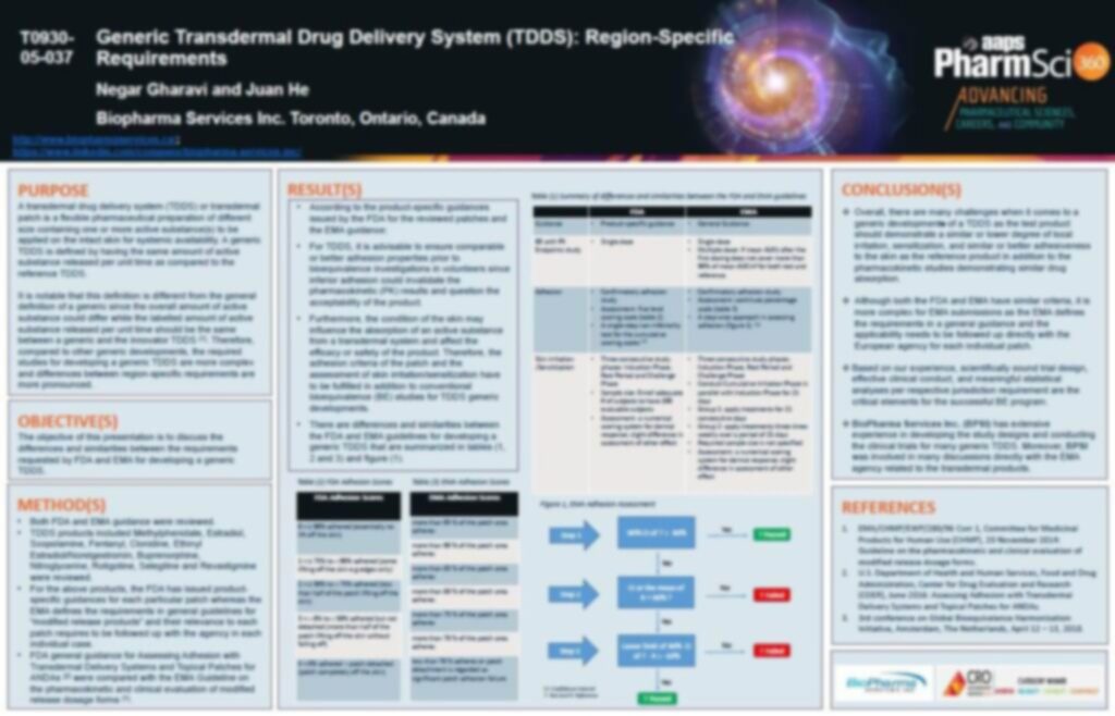 Poster_Negar-Gharavi_AAPS2018_Generic-Transdermal-Drug-Delivery-System