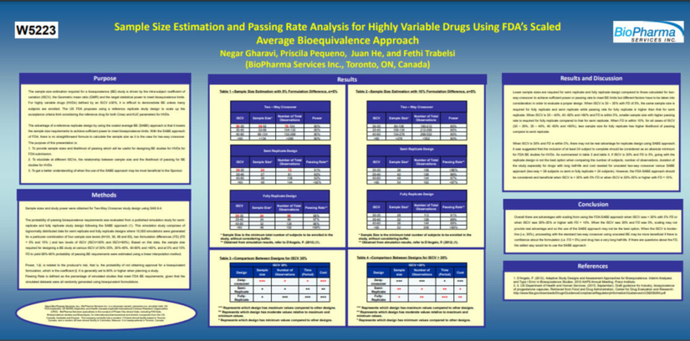 Passing Rate Bioequivalence for FDA Drugs-BioPharma Services