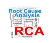 Corrective Action Preventive Action CAPA RCA img