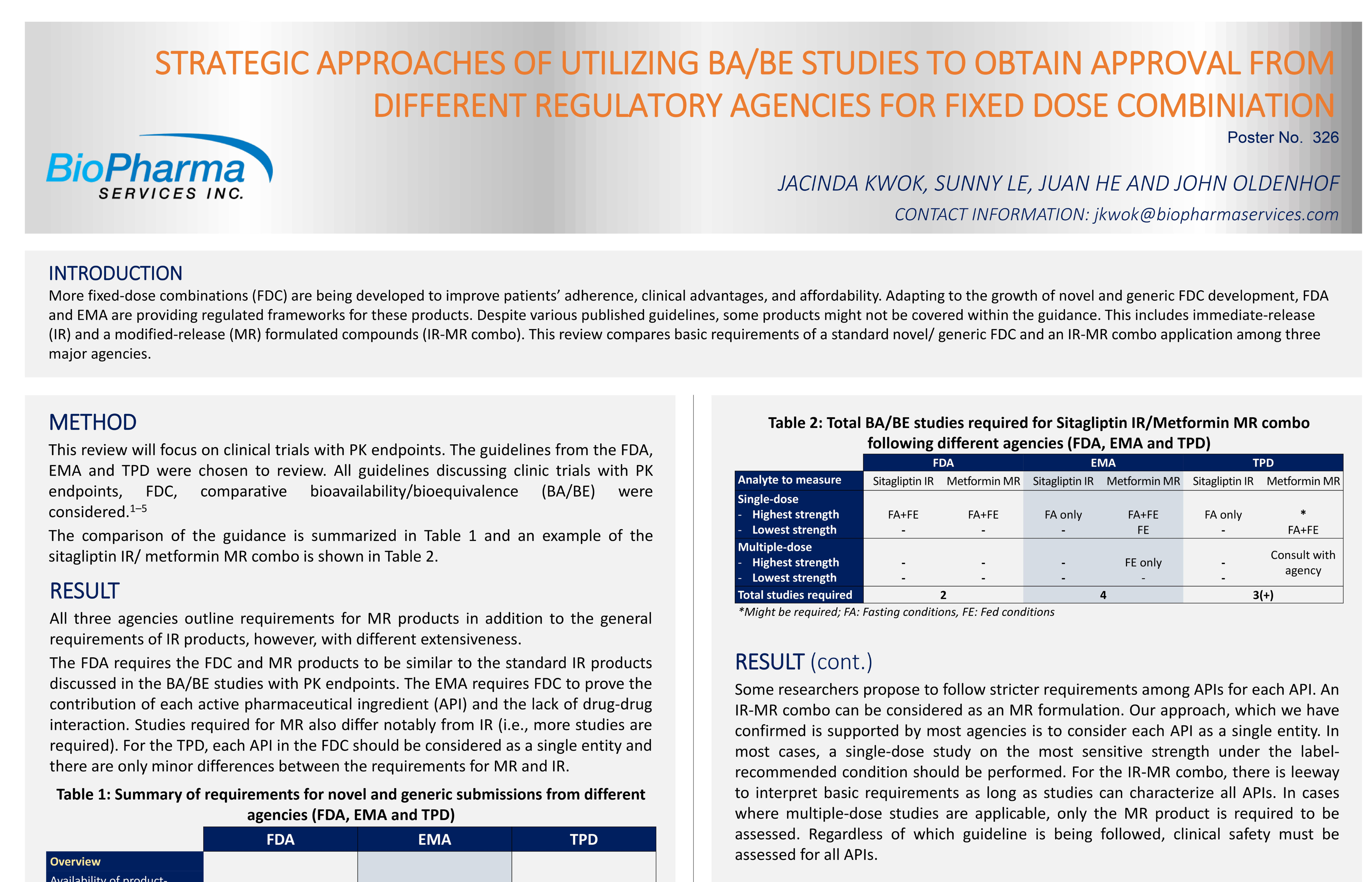 STRATEGIC APPROACHES OF UTILIZING BA/BE STUDIES TO OBTAIN APPROVAL image. 