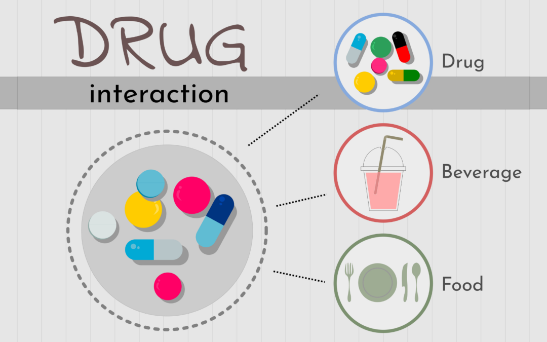 Importance of Study Restriction: The Avoidance of Drug-Drug Interactions Part 1